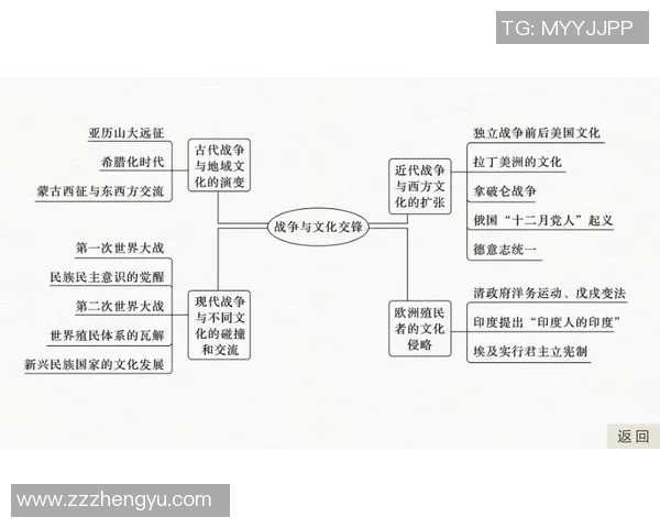 克鲁塞罗与河床历史交锋回顾及精彩瞬间分析