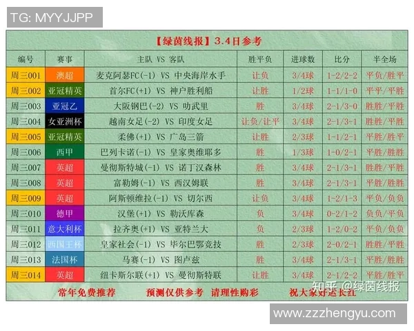 专业足球竞彩推荐网站助您精准分析赛事赢取丰厚奖金 专业足球竞彩推荐网站助您精准分析赛事赢取丰厚奖金